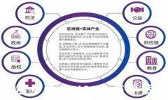   如何在钱包中添加USDT：