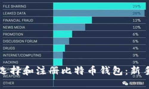 如何选择和注册比特币钱包：新手指南