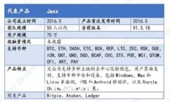 如何安全高效地登录瑞波