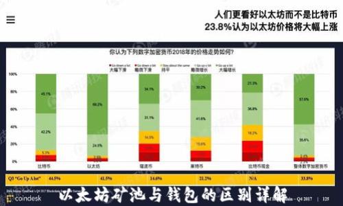 
以太坊矿池与钱包的区别详解