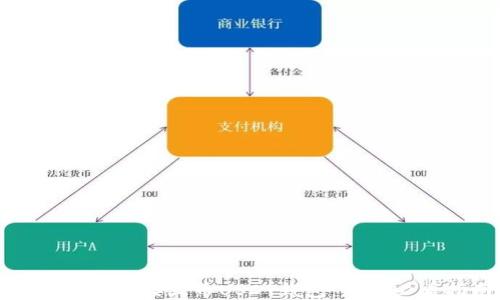 
如何快速连接火币USDT钱包：新手必看指南