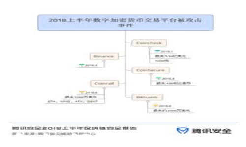 
以太坊钱包如何轻松切换至中文界面？