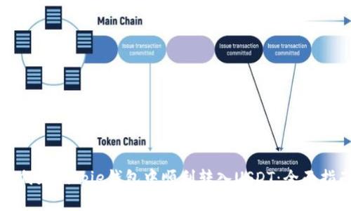 如何在Bitpie钱包中顺利转入USDT：全面指南