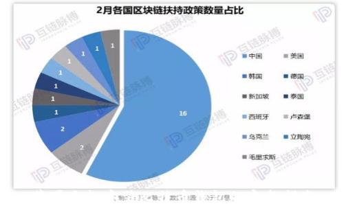 
苹果手机安装比特币钱包的完整指南