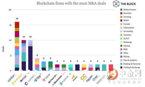 比特币钱包的种类与数量：一个人可以拥有多少个比特币钱包？