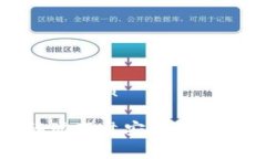 思考一个且的优质如何使