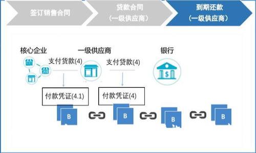 比特币钱包被盗后的应对措施及安全建议