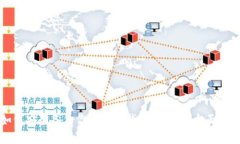 如何安全备份你的在线钱