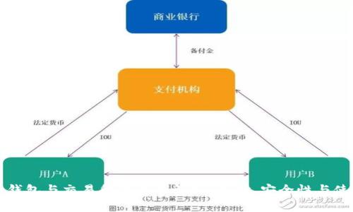 比特币钱包与交易所的全面解析：选择、安全性与使用技巧