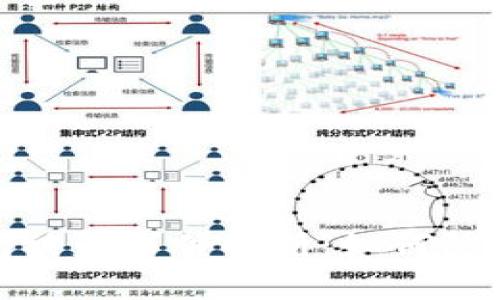 : TP钱包被盗事件解析：如何防范和应对