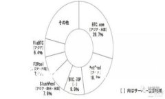 如何购买比特币冷钱包：