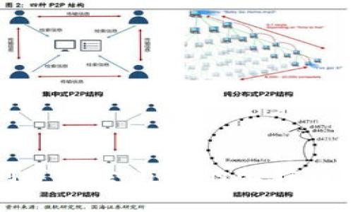 如何创建安全易用的比特币热钱包