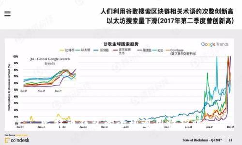 比特币钱包的全球通用性探讨