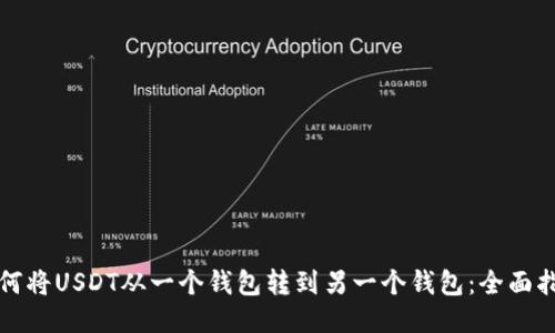 如何将USDT从一个钱包转到另一个钱包：全面指南