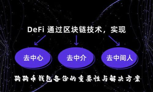 狗狗币钱包备份的重要性与解决方案