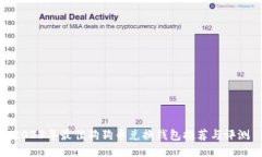 2023年最佳狗狗币兑换钱包