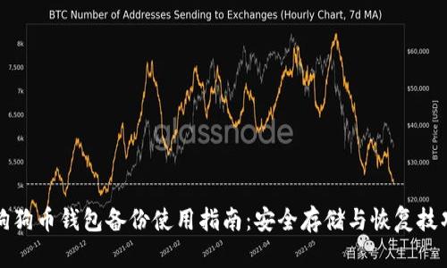 狗狗币钱包备份使用指南：安全存储与恢复技巧