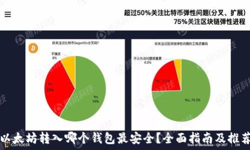   
以太坊转入哪个钱包最安全？全面指南及推荐