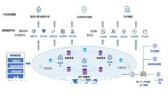 比特派钱包如何购买USDT：