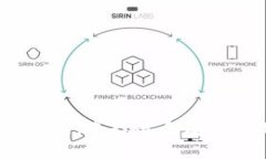  XRP旅程中的关键：选择适