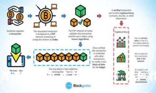 :
如何在TP钱包中转账USDT：详细指南