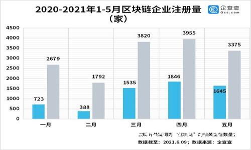 USDT钱包矿机：轻松挖矿的新方式