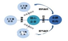 狗狗币在线钱包登录指南