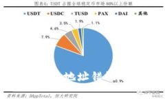 如何解决比特币钱包地址