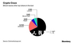 USDT提现到个人钱包的完整