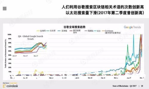 以太坊钱包安装详解：轻松下载与使用指南