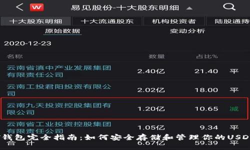 USDT钱包完全指南：如何安全存储和管理你的USDT资产