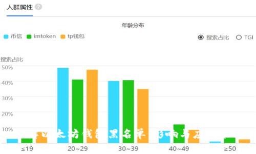 了解以太坊钱包黑名单：影响与应对策略