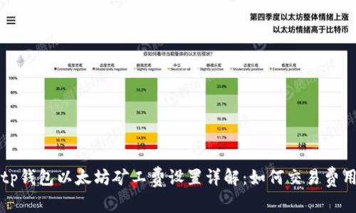 tp钱包以太坊矿工费设置详解：如何交易费用