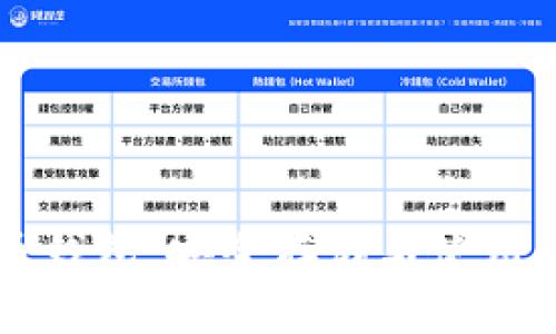 离线比特币钱包：安全存储与使用的最佳实践