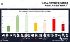 比特币钱包类型全解析：