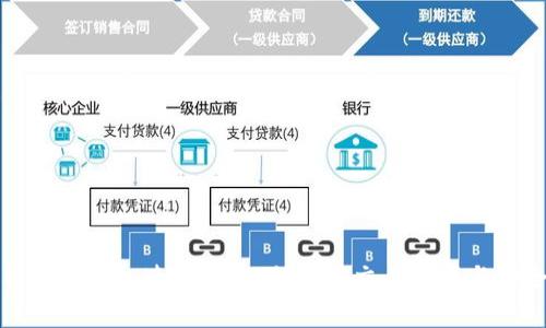 比特币钱包加速指南：如何提升交易效率与安全性