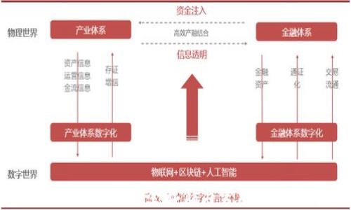 
以太坊官网钱包：安全存储与管理你的数字资产