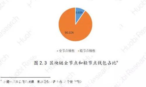 
以太坊钱包的功能与价值解析：如何选择和使用最佳以太坊钱包