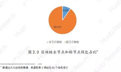 : 比特币钱包选择指南：哪种钱包最适合您？