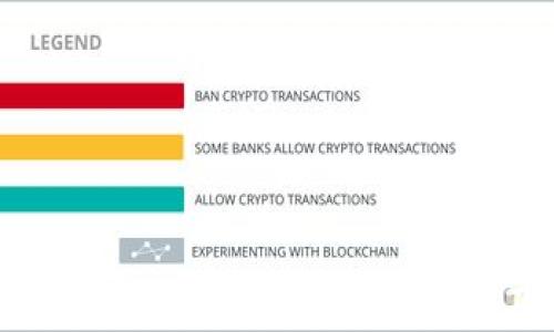 
比特币能否存放在IM钱包？全面解析及使用指南