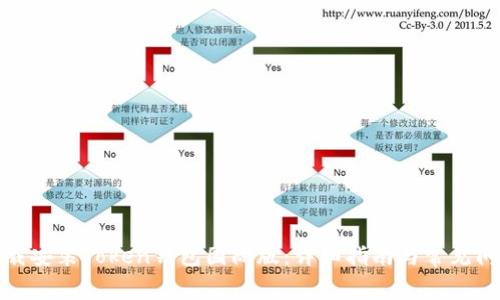 如何下载安装Token钱包国际版：详细指南与常见问题解答