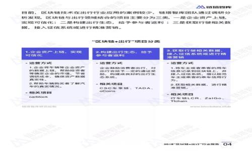 TRX钱包：全面指南与使用技巧