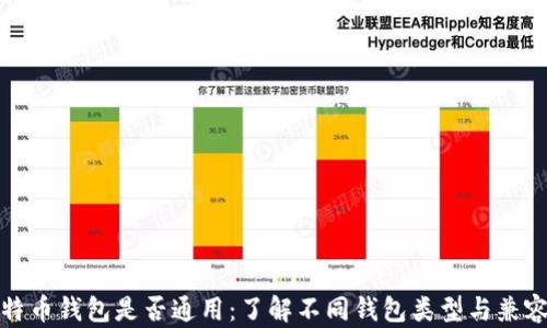 
比特币钱包是否通用：了解不同钱包类型与兼容性