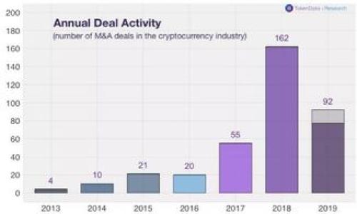 

 BTC钱包能否存储泰达币？全面解析与比较 