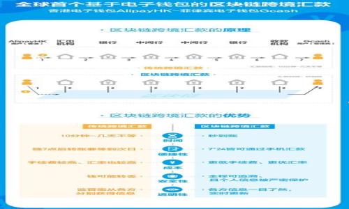   
了解Bcash钱包与泰达币的关系