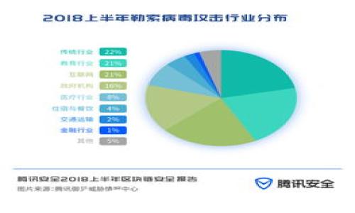 
如何将狗狗币导入轻钱包？一步步详解