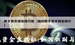   USDT钱包资金盘揭秘：如