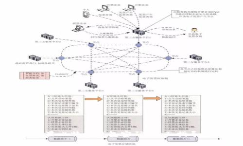 如何安全设置比特币钱包密码：全面指导与实用技巧