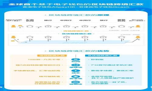 比特币钱包密码忘记了怎么办？解决方案与建议