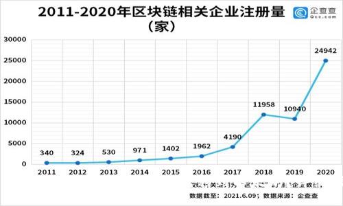 如何将马蹄钱包中的资产转移到以太坊？详细指南